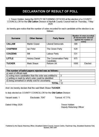 Declaration of Result of Poll